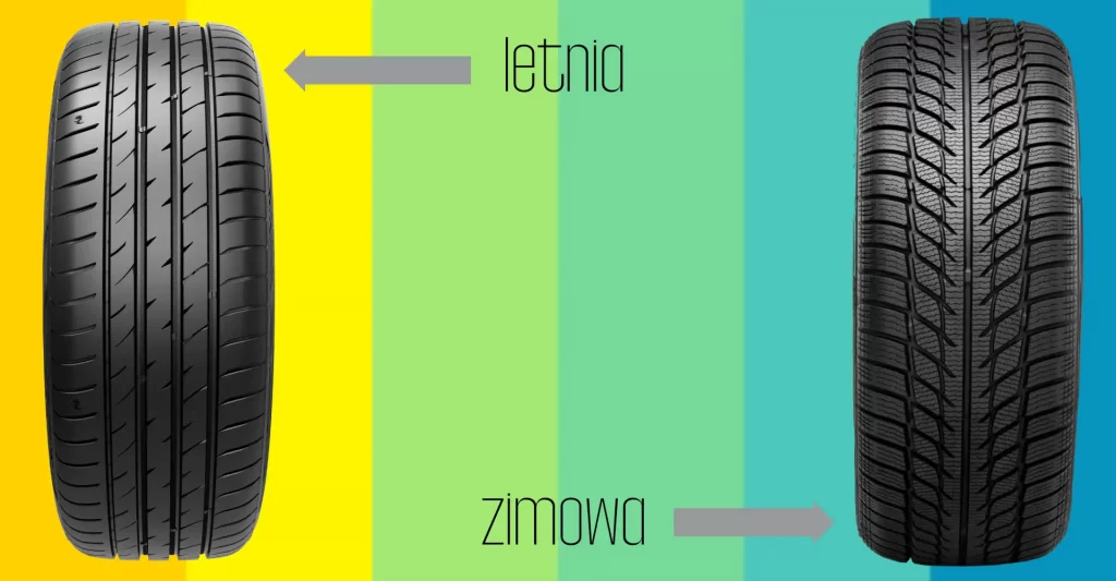 letnia a zimowa różnice